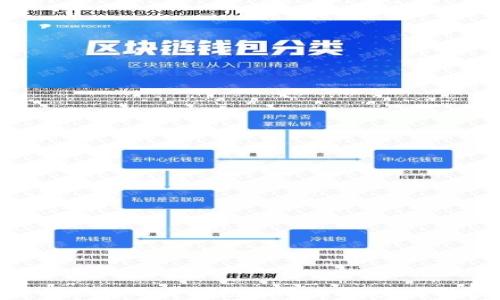 
加密货币的崛起与美洲经济的比拼：未来的投资机会