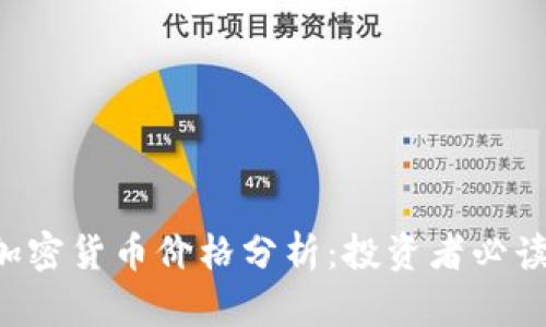 2023年Coinbase加密货币价格分析：投资者必读的市场动态与趋势