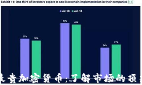 
全球最贵加密货币：了解市场的顶尖资产