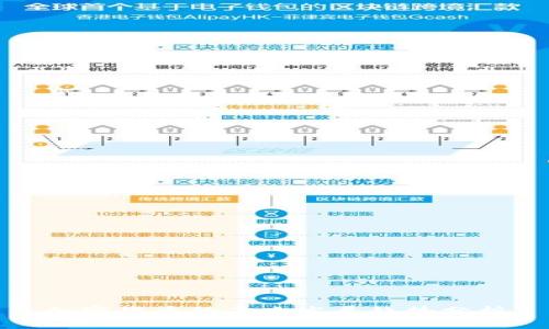 加密货币的未来发展趋势分析