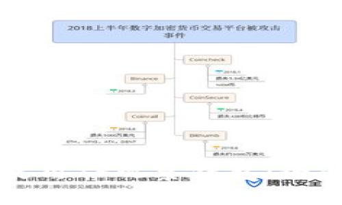 如何使用TP观察钱包：全面指南