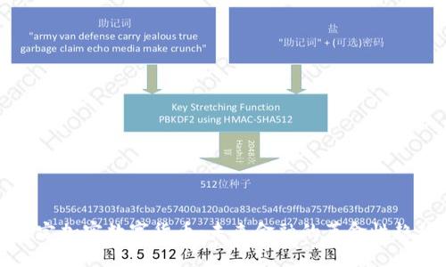 法定加密数字货币：未来金融的革命性趋势