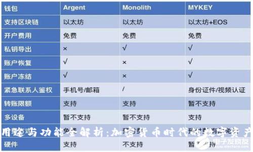 标题
TP钱包的用途与功能全解析：加密货币时代的数字资产管理工具