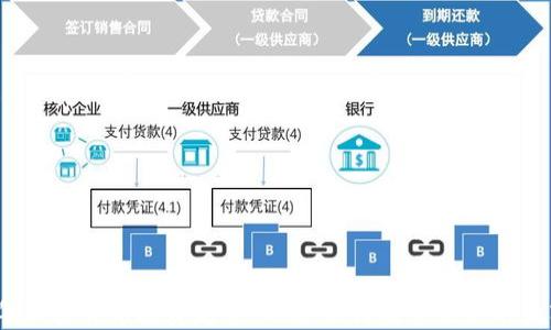 
2022年加密货币投资趋势：风投如何塑造未来的数字资产