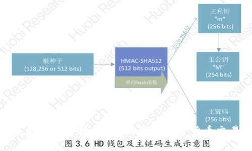 标题: 畅享数字资产投资：PC端最佳加密货币交易软件推荐