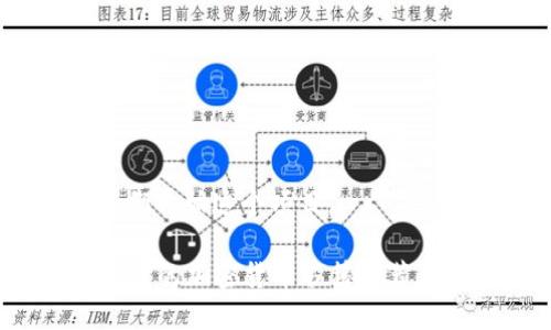 好的，让我们开始这个项目。

2023年必读的加密货币书籍推荐与深度解析