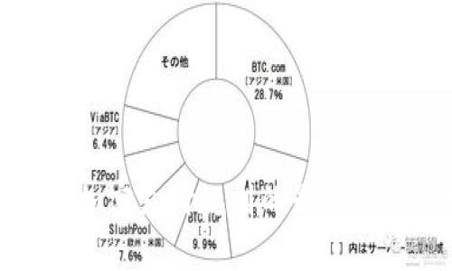 数字货币加密支付规则的最新动态与发展