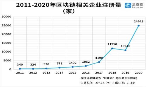 
 男学生必备：2023年最佳TP冷钱包推荐