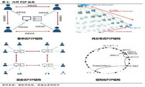 2023年最佳加密货币图片软件推荐，助你轻松管理数字资产