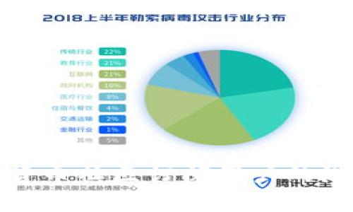 探索加密货币社区订阅用户的潜力与挑战