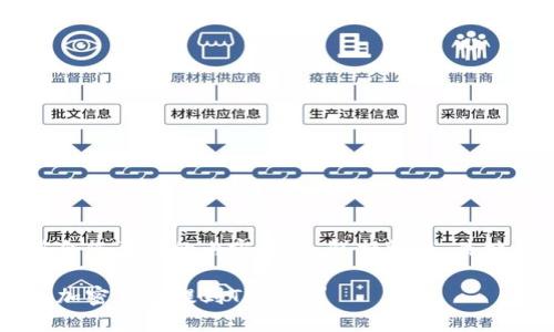 这里提供一个符合您要求的内容框架，包括标题、关键词、大纲及问题。

为什么你应该把加密货币提到TP钱包？