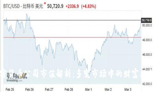 加密货币公司市值解析：多变市场中的财富风向标