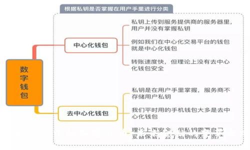 技术浪潮中的加密货币：未来金融的变革之路