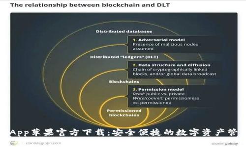 TP钱包App苹果官方下载：安全便捷的数字资产管理工具