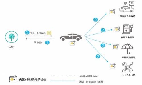 加密货币管理人员：如何在数字资产世界中导航并发挥作用