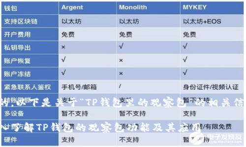 好的，以下是关于“TP钱包里的观察包”的相关信息。

深入了解TP钱包的观察包功能及其应用