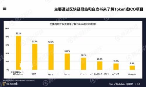 标题  
卸载TP钱包后如何找回：详细指南