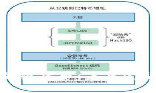 支付功能与加密货币：未来金融的变革之路