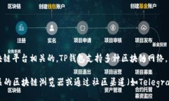 关于“TP钱包”的合约地址，并不是一个单一的固