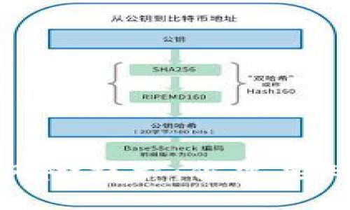 加密货币投资风险提示：你需要知道的关键要素