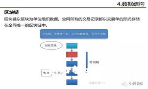 比特币与加密货币：全面解析投资机会与未来趋势