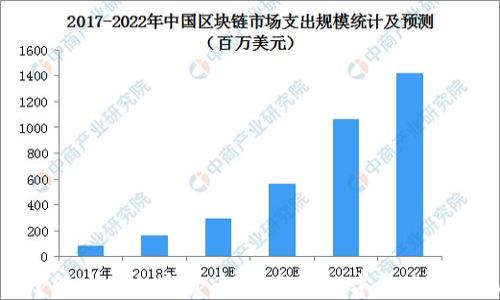 
全面了解MMC加密货币：未来的数字资产投资机遇