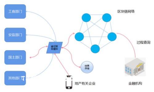 TP钱包购买数字货币的详细指南