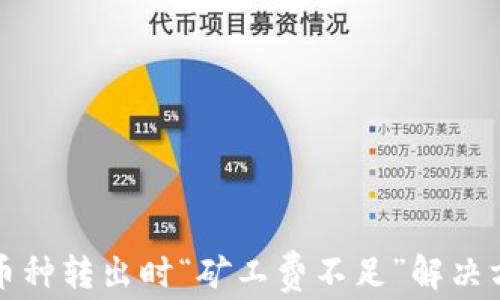 
TP钱包币种转出时“矿工费不足”解决方法指南