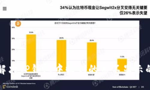 如何解决TP钱包中收到的币不显示的问题