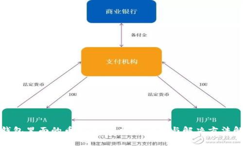 tp钱包里面的币不显示，常见原因与解决方法解析