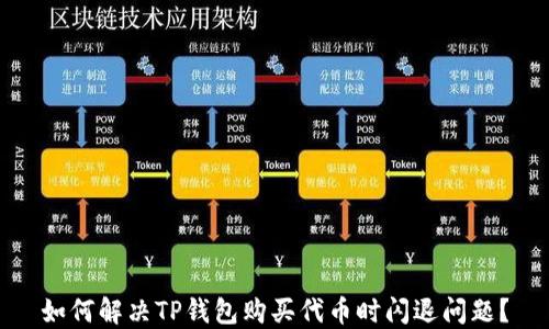 
如何解决TP钱包购买代币时闪退问题？