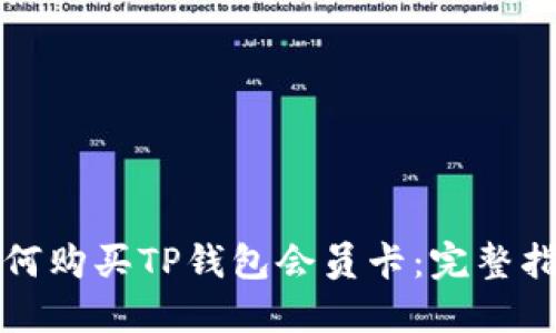 如何购买TP钱包会员卡：完整指南