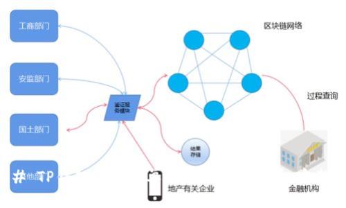 ### TP钱包如何将单位兑换为人民币：完整指南