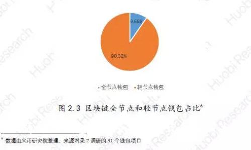 如何通过TP钱包地址查找交易记录和相关信息