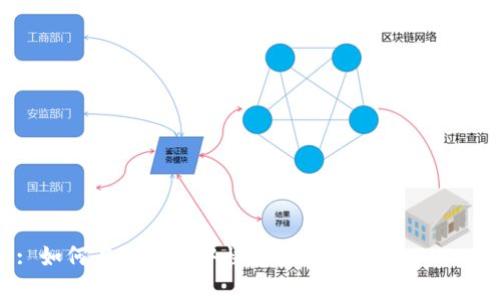 : 如何在TP钱包中快速添加小狗币（SHIB）