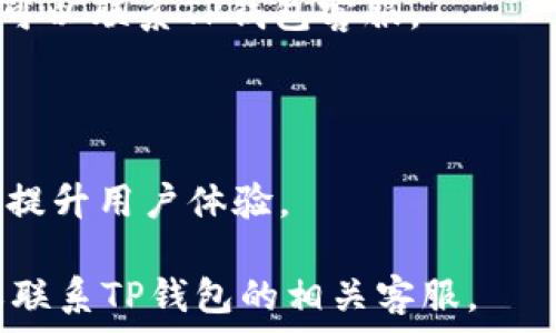   
  TP钱包如何在币安链上卖币？详尽指南 / 

关键词  
 guanjianci TP钱包, 币安链, 卖币, 加密货币 /guanjianci 

### 内容主体大纲

1. 引言
   - 简介TP钱包和币安链
   - 卖币的重要性和背景
2. TP钱包基础知识
   - TP钱包的功能概述
   - 如何下载和安装TP钱包
3. 币安链简介
   - 币安链的特点
   - 为什么选择币安链交易
4. 在TP钱包中准备卖币
   - 如何将币安链资产添加到TP钱包
   - 确认您的资产可用性及其余额
5. 卖币的步骤
   - 第一步：选择要卖的币种
   - 第二步：输入卖出数量
   - 第三步：确认交易
6. 卖币后的处理
   - 如何查看交易记录
   - 提取法币或其他资产
7. 遇到的问题及解决方案
   - 常见错误提示和处理方式
8. 结束语
   - 未来的展望
   - 进一步的学习资源

### 详细内容

#### 引言

在加密货币迅速发展的今天，更多的人开始选择用区块链技术进行货币交易。TP钱包作为一种高效、安全的虚拟钱包，能够方便用户管理和交易其加密资产。本篇文章将带您了解如何在TP钱包上通过币安链卖币，让整个过程简单易懂。

#### TP钱包基础知识

TP钱包是一个多功能的数字资产钱包，它支持多种区块链和加密货币。用户可以通过TP钱包进行存储、转账及交易。首先，您需要从官方网站下载并安装TP钱包应用。在安装后，您需要注册并设置一个安全的密码，以确保自己的资产安全。

TP钱包提供了用户友好的界面，使得即使是初学者也能轻松上手。钱包中可通过导入私钥或助记词的方式恢复之前的资产，也可以通过链接新钱包的方式进行交易。

#### 币安链简介

币安链是由全球最大的交易平台币安推出的区块链项目，旨在为用户提供快速、安全、高效的交易服务。币安链的交易速度非常快，支持央行的法定货币以及多种加密货币的交易。

选择币安链进行交易，它不仅提供了强大的交易功能，还有良好的生态系统支持。许多去中心化金融（DeFi）应用和代币都在币安链上诞生，这让币安链在加密货币市场上占据了一席之地。

#### 在TP钱包中准备卖币

在TP钱包中卖币之前，需要确保您已经添加了币安链的资产。打开TP钱包，点击“资产”选项，选择“添加币种”，然后搜索您想要交易的币种并添加。

确认您的资产可用性非常重要，您可以在“资产”界面查看您当前的余额。如果您的资产充足，那么您就可以开始进行卖币操作了。

#### 卖币的步骤

在TP钱包上进行卖币，您需要完成几个简单的步骤。首先，在钱包界面找到您想要卖出的币种，然后点击它以查看 detaill信息。

接下来，选择“卖出”选项，输入您想要卖出的数量。在输入数量后，TP钱包会自动计算出您可以获得的法定货币金额。

在确认信息无误后，您可以提交交易。TP钱包会连接到币安链并完成交易，这一过程一般很快，通常不会超过几分钟。交易完成后，您可以查看交易记录，确认资产是否成功转移。

#### 卖币后的处理

在成功完成卖币交易后，您可以在TP钱包中查看您的交易记录。对于新用户来说，可以在“交易记录”中找到所有的买卖历史。

如果您想提取法定货币或其他资产，您可以选择相应的功能。TP钱包允许用户将资金提取到外部银行账户或其他钱包地址，确保您可以灵活管理自己的资产。

#### 遇到的问题及解决方案

在交易的过程中，有时可能会遇到一些问题，例如交易未完成、错误提示等。在这种情况下，您可以遵循一些错误处理措施。首先，确认网络连接是否正常。其次，检查您的资产余额是否足够。

对于未完成的交易，可以在钱包中查看交易状态。如果长时间未完成，可以尝试重新发起交易或联系TP钱包的客服支持，寻求帮助。

#### 结束语

随着加密货币市场的不断变化，卖币的方式也在不断进化。TP钱包借助币安链，帮助用户更方便快捷地进入市场。希望我们的指南能帮助您更好地进行卖币操作。

未来，随着区块链技术的不断发展，TP钱包及币安链将会推出更多新功能和服务，期待它们能够为用户带来更好的使用体验。

### 相关问题

1. **TP钱包如何保障我的资产安全？**
   TP钱包如何保障我的资产安全？
   TP钱包采用多重安全机制，如私钥存储、助记词加密等，确保用户资产的安全。此外，用户应定期更新密码，并启用双因素验证，以进一步增强安全性。

2. **在币安链上可以卖什么币？**
   在币安链上可以卖什么币？
   用户可以在币安链上交易多种资产，包括但不限于BNB、BTC、ETH等主流币种以及在币安链上发行的新代币。

3. **为什么选择PT钱包？**
   为什么选择TP钱包？
   TP钱包的界面友好，支持多种区块链及加密资产，手续费低，并提供了便捷的用户操作体验，是许多用户的首选。

4. **卖币后资金提取的流程是什么？**
   卖币后资金提取的流程是什么？
   卖币后，用户可以选择将资金提取到自己绑定的银行账户或其他钱包。一般来说，在TP钱包中，您只需选择“提取”，输入金额和地址即可完成交易。

5. **币安链的交易费用高吗？**
   币安链的交易费用高吗？
   相比许多其他区块链，币安链的交易费用相对较低。然而，费用会因市场情况而异，因此用户应随时关注交易费用变动。

6. **如何处理交易中的错误提示？**
   如何处理交易中的错误提示？
   遇到任何错误提示，用户应检查网络连接、确认资产余额是否足够，并重试交易。如果问题无法解决，可以联系TP钱包客服。

7. **TP钱包未来会有哪些新功能？**
   TP钱包未来会有哪些新功能？
   随着加密货币市场的快速发展，TP钱包预计会不断推出新功能，如多签名功能、SWAP功能等，进一步提升用户体验。

希望以上信息对您理解TP钱包和币安链的卖币流程有所帮助。如需更多详细信息，可以参考相关资源或联系TP钱包的相关客服。