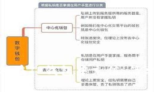 小额BNB如何在TP钱包中充值：简单易懂的指南