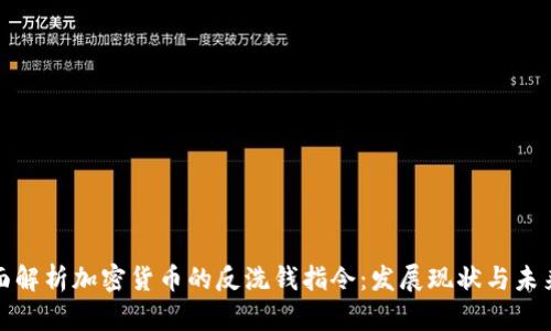 : 全面解析加密货币的反洗钱指令：发展现状与未来展望