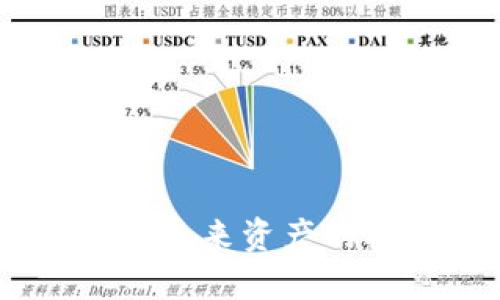 加密货币：未来资产的核心选择