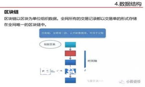 及关键词

深入了解加密货币的固定收益机制：新兴投资者的理想选择