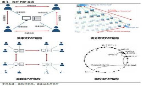 如何在TP钱包中设置无密码登录：详尽指南