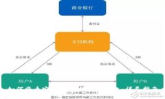 如何将币安USDT转移到TP钱包：详尽指南