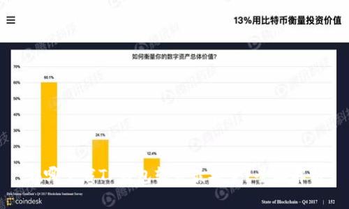 在哪下载TP钱包软件最安全？全面解析