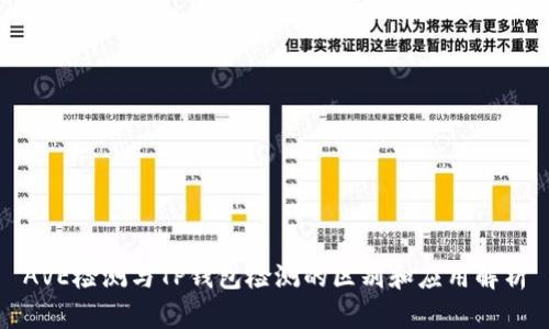 AVE检测与TP钱包检测的区别和应用解析