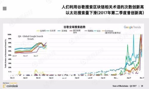 抹茶提币到TP钱包的时间及注意事项详解