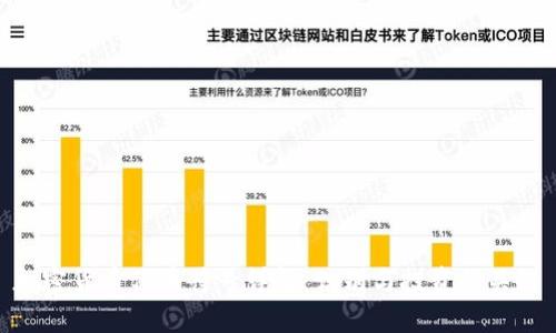 加密货币代币符号详解：识别与投资的关键