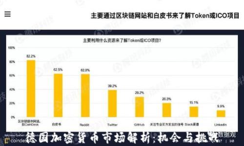 
德国加密货币市场解析：机会与挑战