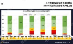 TP钱包资产丢失该如何处理？解决方案与预防措施