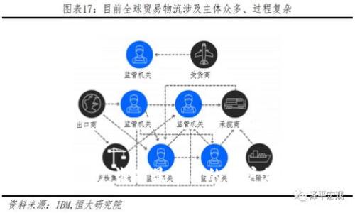 TP钱包：谁是最常用的用户群体？