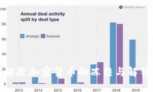 如何解除加密货币的冻结与解锁技巧